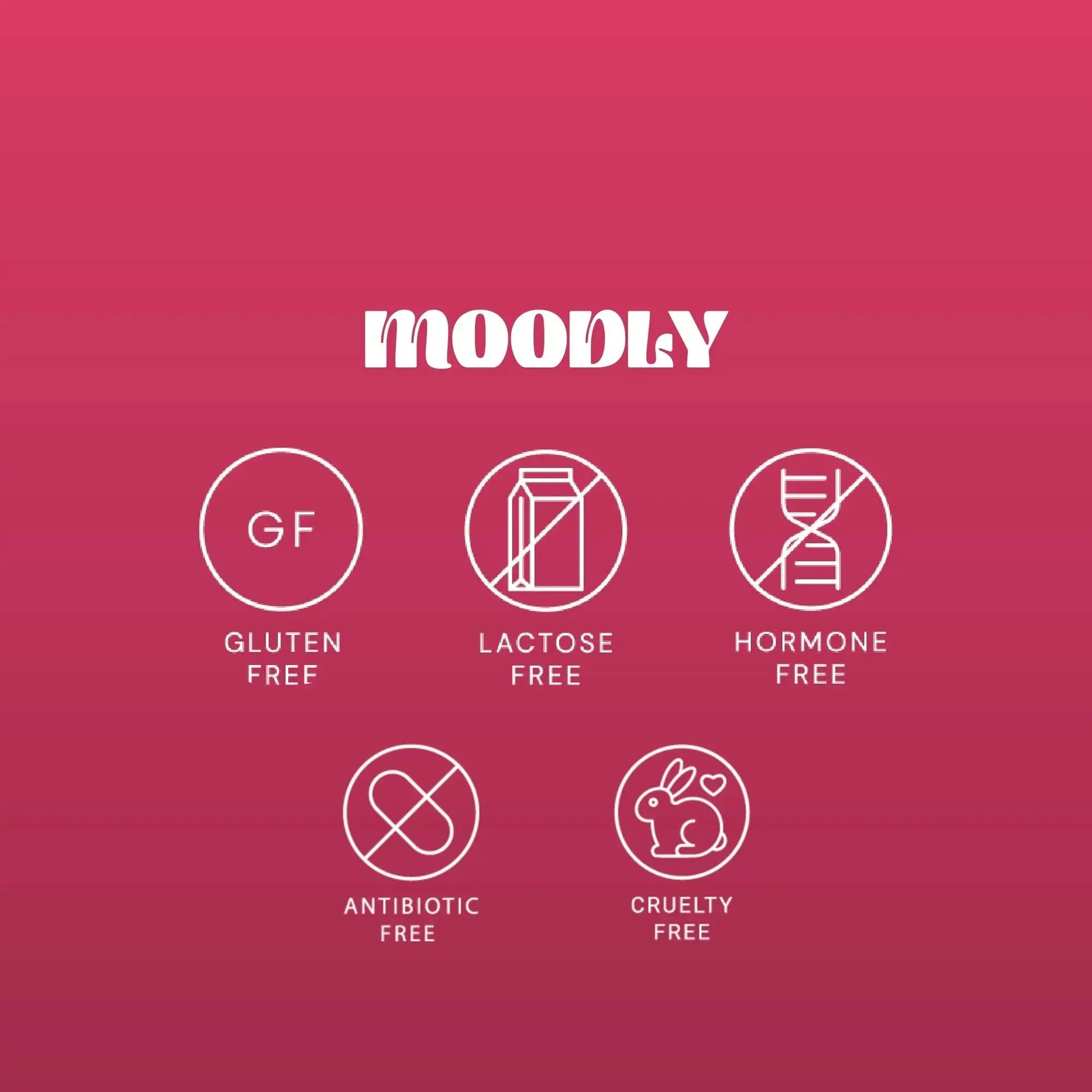 Libido Support Strips MOODLY