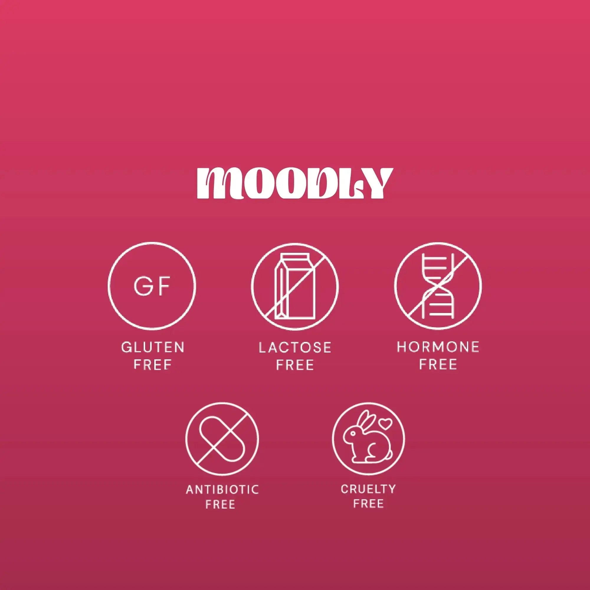 Libido Support Strips MOODLY