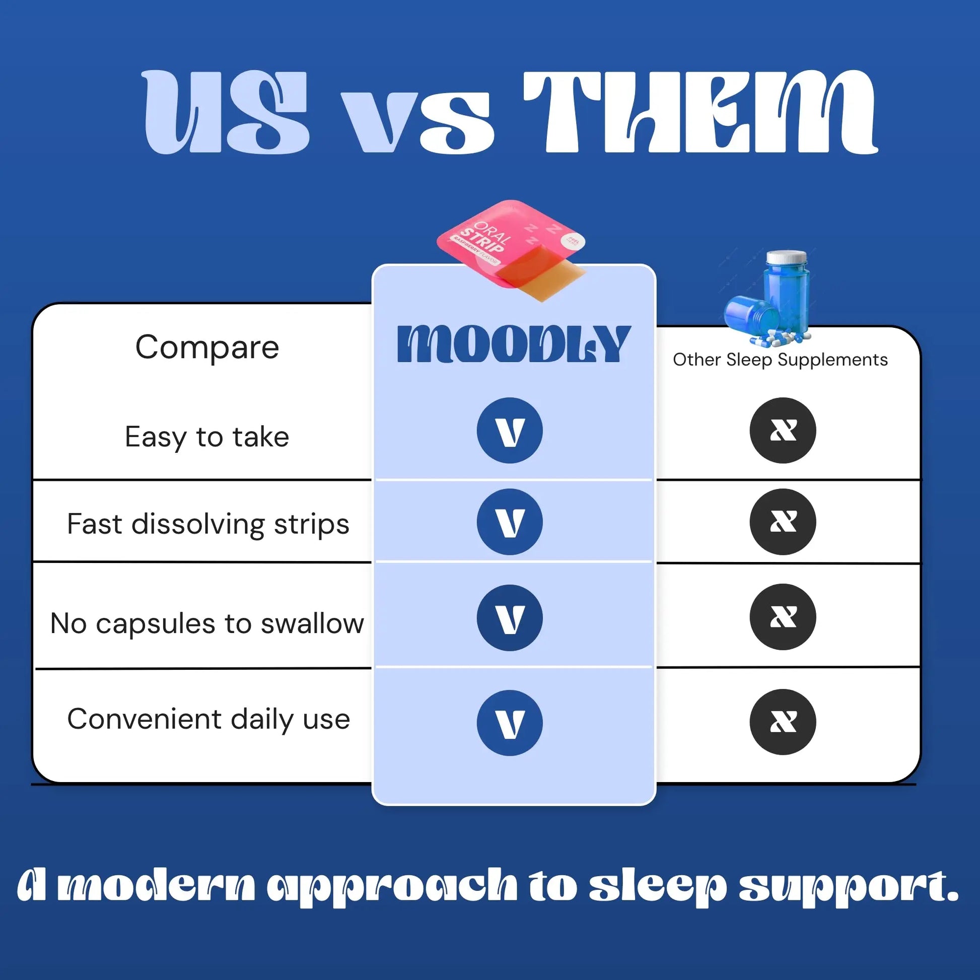 Sleep Strips MOODLY